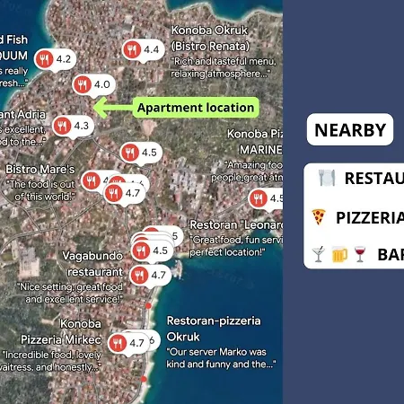 Sea View Ciovo Appartamento Traù